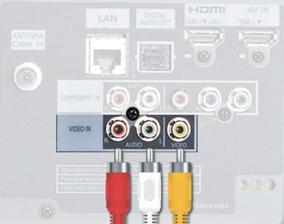 FG Electronic - Câble hdmi tv et charge iPhone ios 🆚